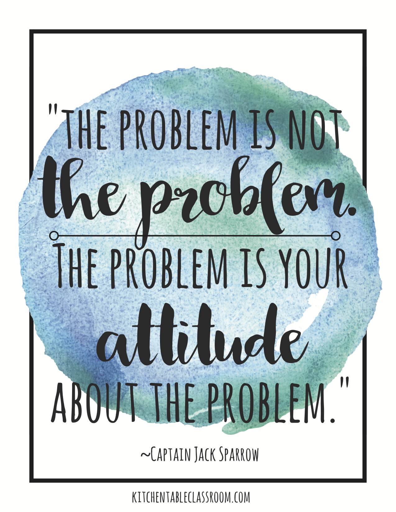 The problem is not the problem. The problem is your attitude about the problem.